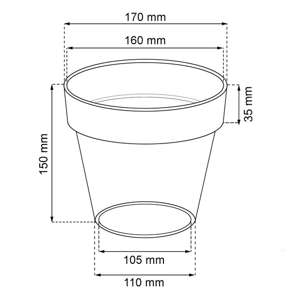 bertopf 2,2 Liter Blumentopf  17 cm glnzend